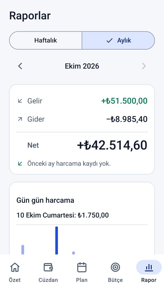 Lixi Wallet rapor ekranı